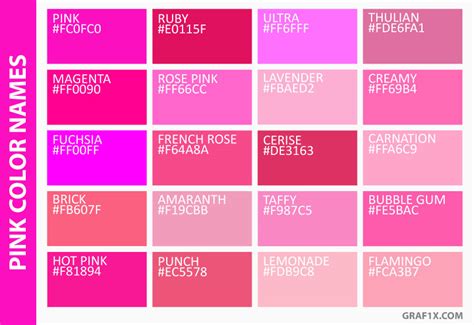 Jenis Jenis Warna Pink